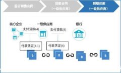 全面解析比特币钱包：选
