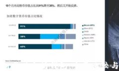 比特币钱包与以太坊钱包