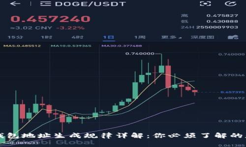 虚拟币钱包地址生成规律详解：你必须了解的基本知识