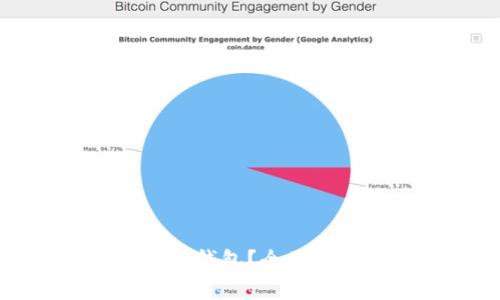 提现比特币是否需要钱包？全面解析比特币提现流程