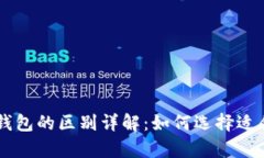 : DApp与以太坊钱包的区别