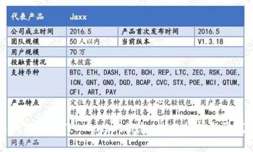 黑客如何盗取TP Wallet信息：技术分析与防范措施