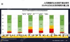 如何在tpWallet中购买未发行