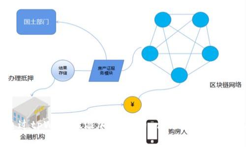如何通过tpWallet添加Core币：详细步骤与常见问题