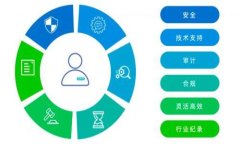 tpWallet下载提示有风控？看