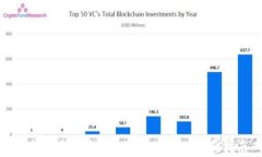 如何下载和安装imToken钱包