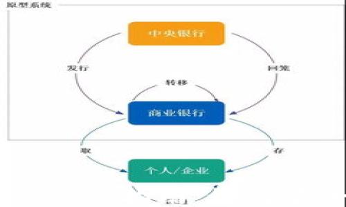 
以太坊钱包升级版交易指南：如何安全高效地进行交易