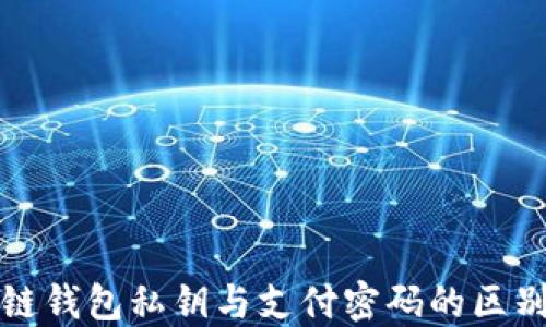 
区块链钱包私钥与支付密码的区别揭秘