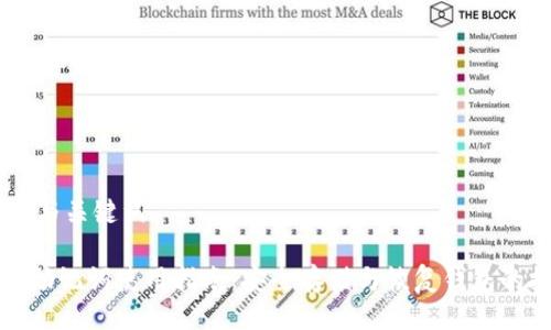 ## 与关键词

钱包助记词使用指南：安全存储与恢复钱包的技巧