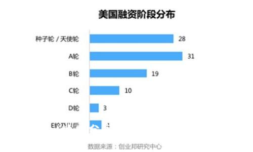 思考的

tpWallet地址分享给其他用户的注意事项