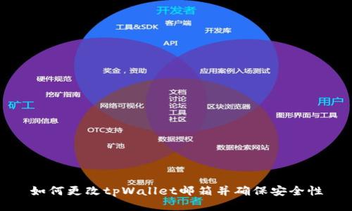 如何更改tpWallet邮箱并确保安全性