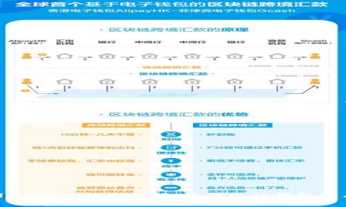 TP Wallet分红机制详解：为何您的钱包没有分红？