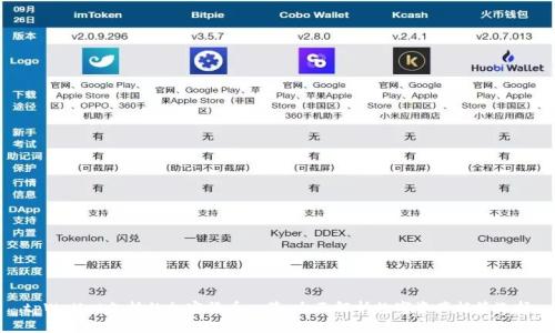tpWallet支持的加密货币一览：全面解析数字资产托管选择