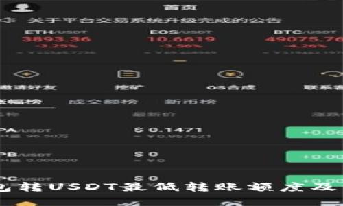 : Im钱包转USDT最低转账额度及注意事项