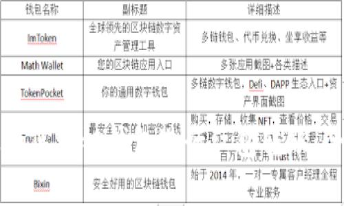 如何选择合适的区块链钱包进行红包转账：全面解析与指南