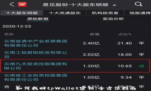 
如何找回tpWallet密钥：全方位指南