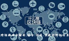 tpWallet跨链换币全解析：安
