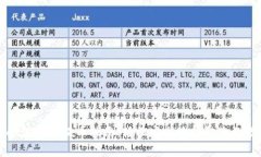 tpWallet波场链提币指南：轻
