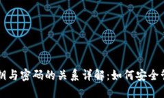 比特币钱包私钥与密码的