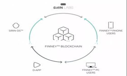 jiaotoutpWallet可以提现吗？详细解读与操作指南/jiaotou
tpWallet, 提现, 数字钱包, 操作指南/guanjianci

### 内容主体大纲

1. **引言**
   - 介绍tpWallet的背景及用途
   - 提现功能的重要性

2. **tpWallet提现的基本概念**
   - 什么是tpWallet？
   - 提现的基本流程

3. **tpWallet提现的操作步骤**
   - 账户验证
   - 选择提现方式
   - 输入提现金额
   - 提交申请及确认

4. **tpWallet提现的注意事项**
   - 提现限额及费用
   - 提现时间的预期
   - 安全性检查

5. **常见问题解答（FAQ）**
   - 如何找回提现失败的资金？
   - 为什么我的提现申请被拒绝？
   - 提现需要多久才能到账？
   - 是否可以更改提现账户（银行账户/钱包地址）？
   - 提现申请可以撤回吗？
   - 是否需要支付税费？

6. **总结**
   - tpWallet在个人财务管理中的意义
   - 提现功能的未来展望

---

### 引言

在数字货币逐渐成为人们日常生活的一部分的今天，许多用户开始使用各类数字钱包来管理自己的资产。tpWallet作为新兴的数字钱包之一，以其安全、便捷的特点吸引了大量用户。提现功能更是使用数字钱包必不可少的一部分，帮助用户将数字资产转化为现实货币。本文将详细解读tpWallet的提现功能，并提供相关的操作指南。

### tpWallet提现的基本概念

#### 什么是tpWallet？

tpWallet是一款集成多种数字貨币功能的数字钱包，支持多种主流数字货币的存储、交易与管理。用户可以通过tpWallet方便地进行数字资产交易，也能方便地将资产提取到银行账户或其他支付平台。

#### 提现的基本流程

提现的基本流程主要包括几个步骤：账户验证、选择提现方式、输入提现金额、提交申请及确认。每个步骤都是确保用户资金安全的重要环节。

### tpWallet提现的操作步骤

#### 账户验证

在进行提现之前，用户需要确保账户已完成验证。这通常包括身份验证、地址验证等步骤，以确保账户的安全性。这一步骤对于防止诈骗和资金盗窃至关重要。

#### 选择提现方式

tpWallet支持多种提现方式，包括但不限于银行转账、支付宝、微信等。用户可以根据自己的需求进行选择，不同的提现方式可能会有不同的限额与费用。

#### 输入提现金额

在选择提现方式后，用户需要输入希望提现的金额。在此过程中，需注意tpWallet的提现限额，避免因超出限额而导致的提现失败。

#### 提交申请及确认

输入完金额后，用户需仔细检查信息无误，然后提交申请。系统会发送确认信息至用户邮箱或手机，以确保用户确认提现操作。

### tpWallet提现的注意事项

#### 提现限额及费用

不同的数字钱包平台对提现有不同的限额规范，tpWallet也不例外。大部分情况下，提现金额可能受到每日或每月限额的限制。此外，提现也可能会涉及一定的手续费，这一部分费用用户需提前了解，以免影响财务决策。

#### 提现时间的预期

提现到账的时间视选择的提现方式而定。一般情况下，从tpWallet提交申请到账户的时间可能在1-7个工作日之间。用户这段时间内需保持耐心，如遇到异常则可联系tpWallet的客服进行询问。

#### 安全性检查

为确保提现安全，用户在操作过程中需注意安全性检查，如确认所有输入信息的准确性，避免因输入错误导致的资金损失。此外，定期更改密码和开启双重验证也是保护账户安全的有效措施。

### 常见问题解答（FAQ）

#### 如何找回提现失败的资金？

如果用户在提现时遇到失败的情况，首先需要核对账户信息、提现金额和所选择的提现方式。通常情况下，提现失败的资金会在一定时间内自动退回用户的tpWallet账户中。如果未能成功找回，可联系客服进行查询。

#### 为什么我的提现申请被拒绝？

提现申请被拒绝的原因可能有多个，包括但不限于：账户信息不完整、提现金额超出限额、未完成身份验证、违规操作等。用户应仔细检查自己的请求，并根据操作指南进行核查，如有疑问可咨询客服。

#### 提现需要多久才能到账？

提现到账时间因提现方式不同而有所差异。一般情况下，银行转账需要1-3个工作日，第三方支付平台可能在1个工作日内处理完成。且不同的币种、地区也可能影响到账时间。

#### 是否可以更改提现账户（银行账户/钱包地址）？

在进行提现操作前，如果用户需要更换提现账户，通常可在个人设置中进行修改。但有些平台在提现前会锁定账户信息，这种情况下用户需联系客服确认修改流程。

#### 提现申请可以撤回吗？

提现申请在提交后，是否可以撤回取决于tpWallet的操作流程。大部分情况下，一旦提交申请就无法撤回，需要等待系统处理完成后根据所到账户进行余额调整。

#### 是否需要支付税费？

关于提现是否需要支付税费，主要取决于用户所在的地区和当地法律规定。部分国家对于数字资产的交易及提现设有特定的税务规定，用户应提前了解，以确保合规。

### 总结

tpWallet作为数字资产管理工具，其提现功能是用户日常操作中不可或缺的一部分。通过合理的资金管理和正确的提现操作，用户能够更好地利用这种数字钱包提供的便利。另外，随着法律法规的不断完善与技术发展的进步，未来tpWallet的提现功能有望更加安全高效。

以上为tpWallet提现功能的详细解读及操作指南，若您在使用过程中有任何疑问，建议随时咨询tpWallet的客服或查阅官方文档，以获得更加准确的信息。