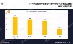 全面解析tpWallet的币行情查