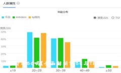 TPWallet支持TLBC吗？全面解