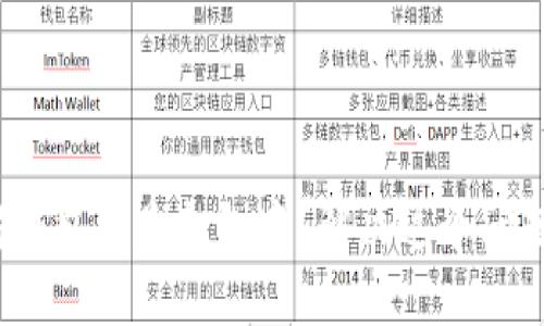 biaso以太坊钱包总是打包中？解决这个问题的全面指南
