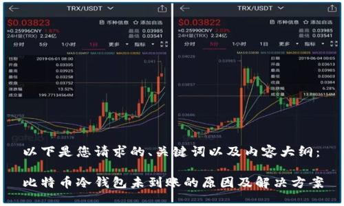 以下是您请求的、关键词以及内容大纲：

比特币冷钱包未到账的原因及解决方案