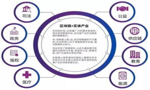 

如何在tpWallet中创建LTC（莱特币）钱包
