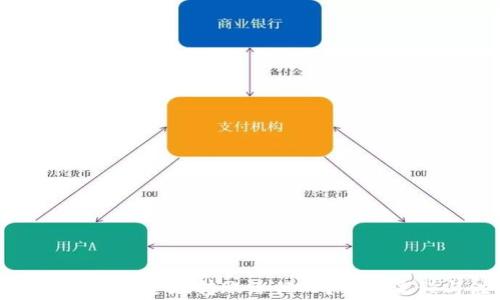 
比特币钱包如何安全地转账给他人？详解流程与注意事项