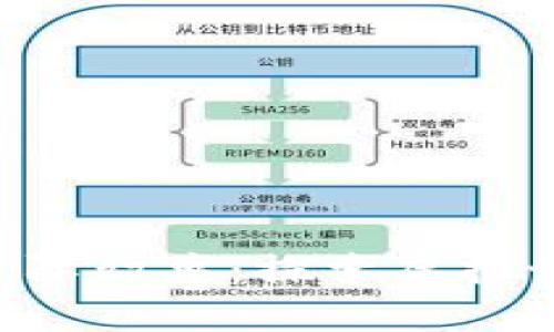 tpWallet 星际幻兽：探索虚拟世界的新纪元