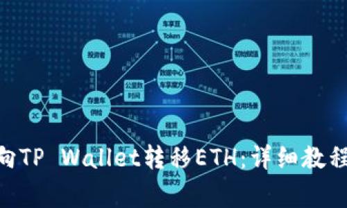 TRC20如何向TP Wallet转移ETH：详细教程与注意事项