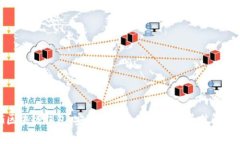MSG区块链钱包：安全管理