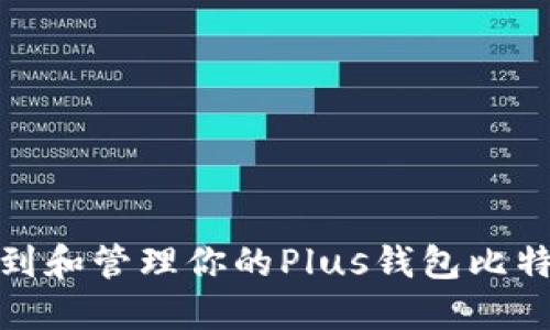 如何找到和管理你的Plus钱包比特币地址