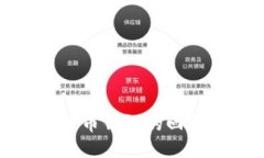  2011年比特币钱包的回顾与