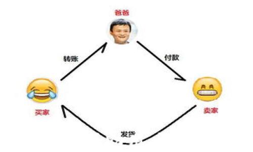 
tpWallet客服如何帮助用户恢复资产：全面解析