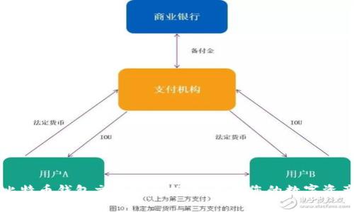 比特币钱包交易安全指南：保护您的数字资产