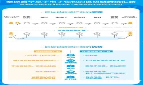 : 使用imToken以太坊钱包管理USDT的终极指南