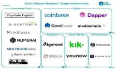 如何使用TP钱包购买USDT：