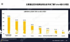 以太坊钱包被盗概率分析