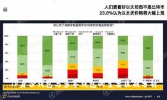 TP身份钱包与多签钱包的主
