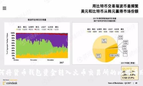 如何将货币钱包资金转入火币交易所的比特币账户