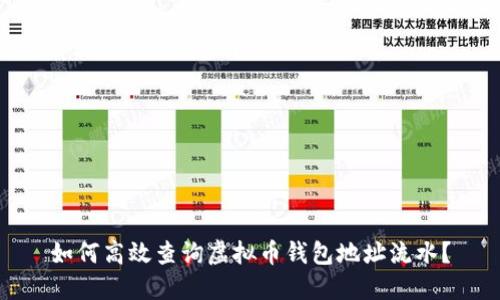 如何高效查询虚拟币钱包地址流水？