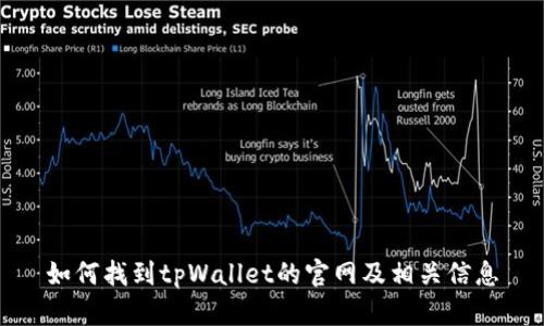 如何找到tpWallet的官网及相关信息