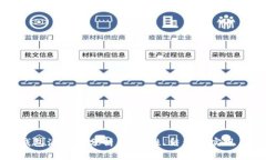 以太坊钱包源代码分析：