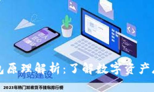 区块链钱包原理解析：了解数字资产存储与管理