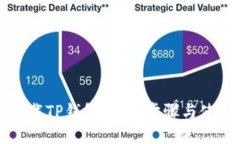 如何下载TP钱包：详细步骤
