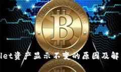 tpWallet资产显示不变的原因