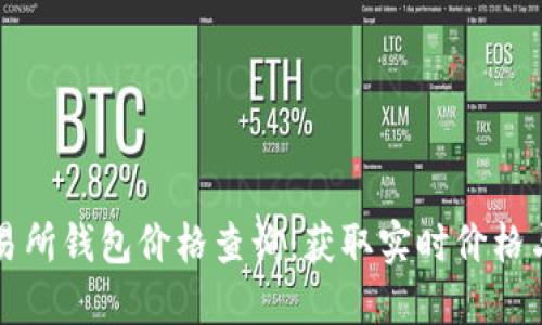 以太坊交易所钱包价格查询：获取实时价格与交易技巧