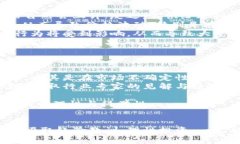 如何下载虚拟币钱包并进
